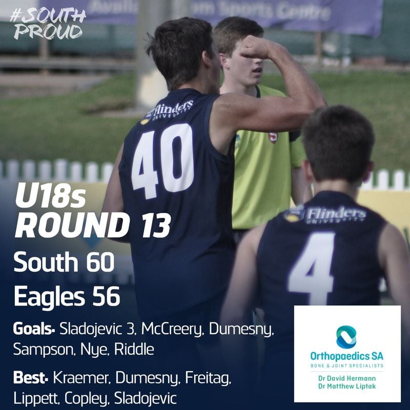 Junior Match Report: U18s get past ladder leading Eagles Junior Match Report: U18s get past ladder leading Eagles
